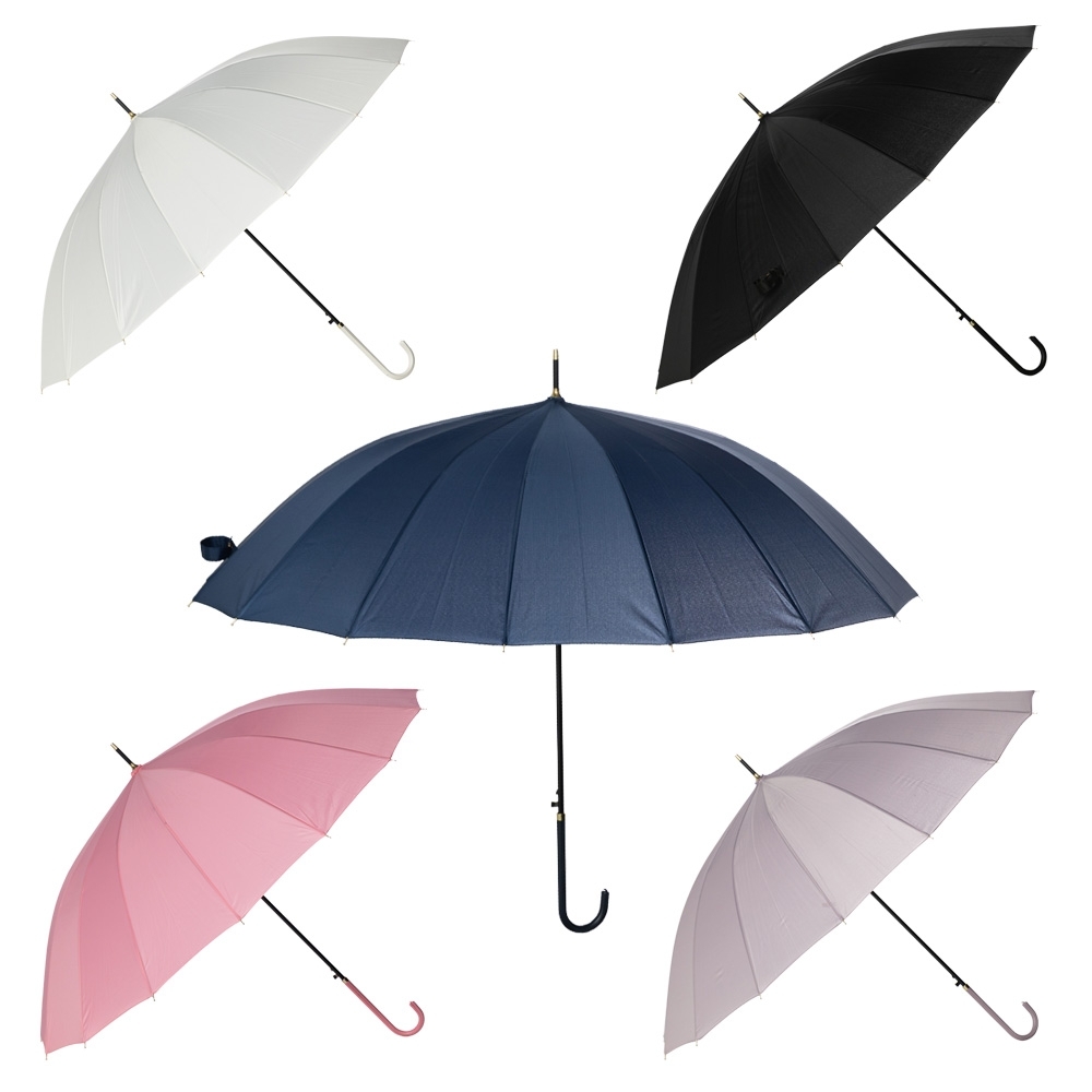 Guarda-Chuva Automático